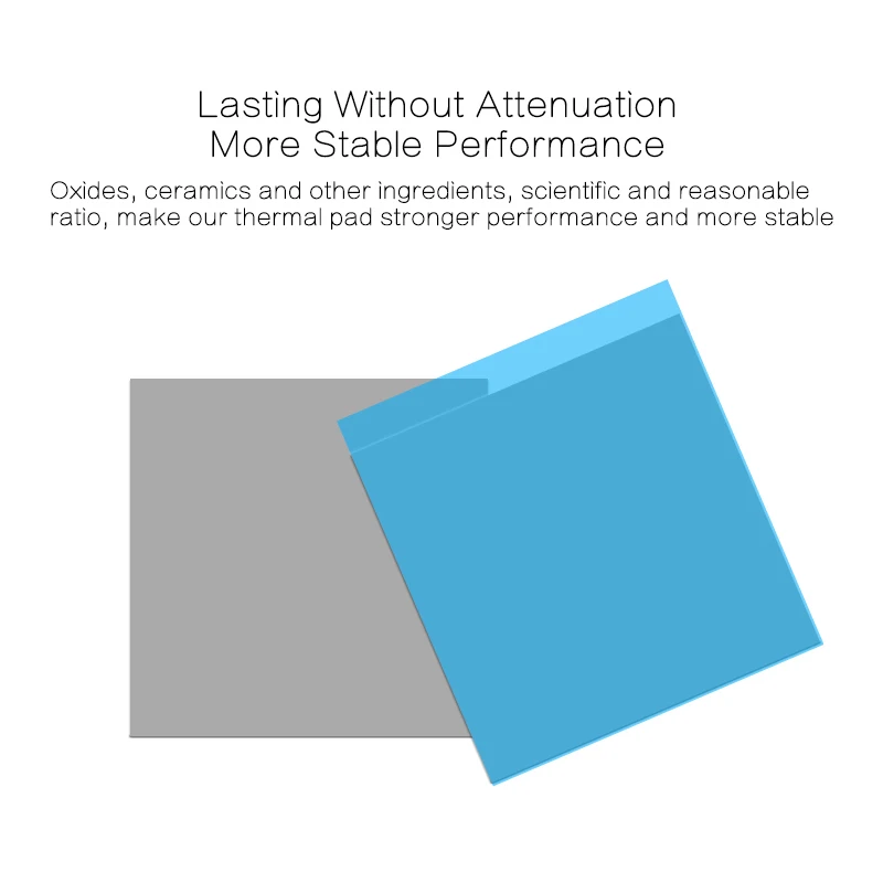 Теплопроводящая термопрокладка 14 8 Вт/мК для компьютера ноутбука графического