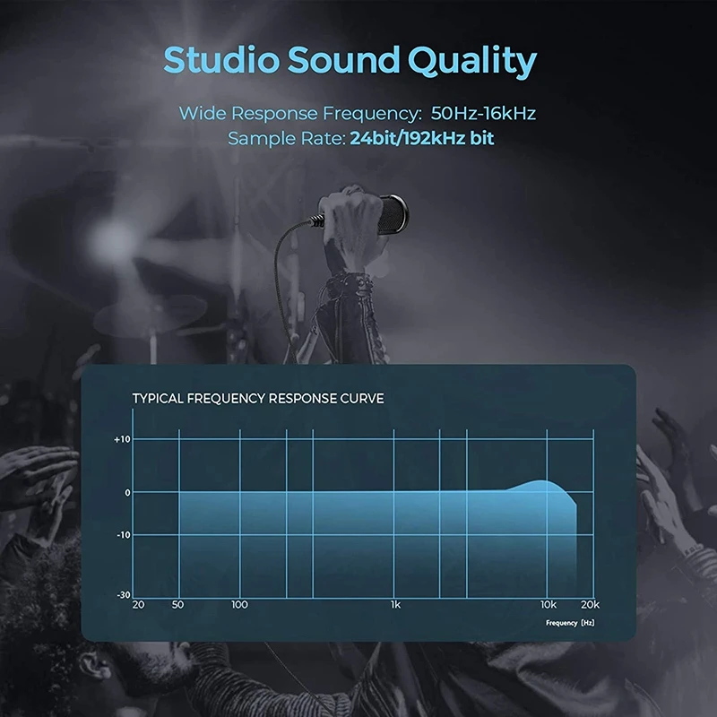 

USB Microphone,Condenser Microphone For Computer PC Mic With Stand For Recording,Podcast,Gaming,Streaming Mic For Skype