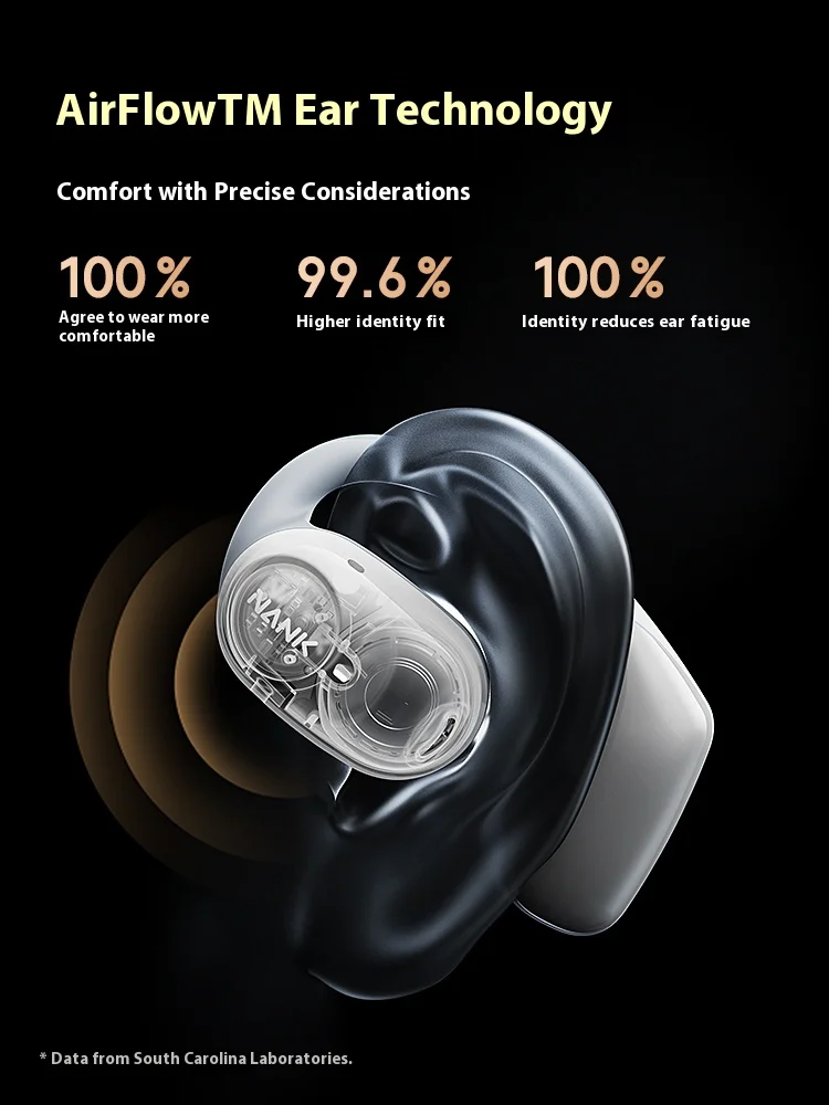 Наушники NANK OE Pro2 с шумоподавлением беспроводные Bluetooth