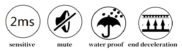 Автомобильные Внешние Электрические запчасти для Haval H7/H7L 2016 КОМПЛЕКТ