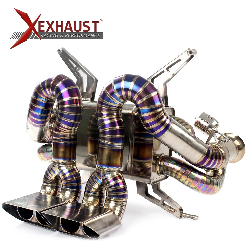 Рисунок 6 - Для Jaguar F-type 3