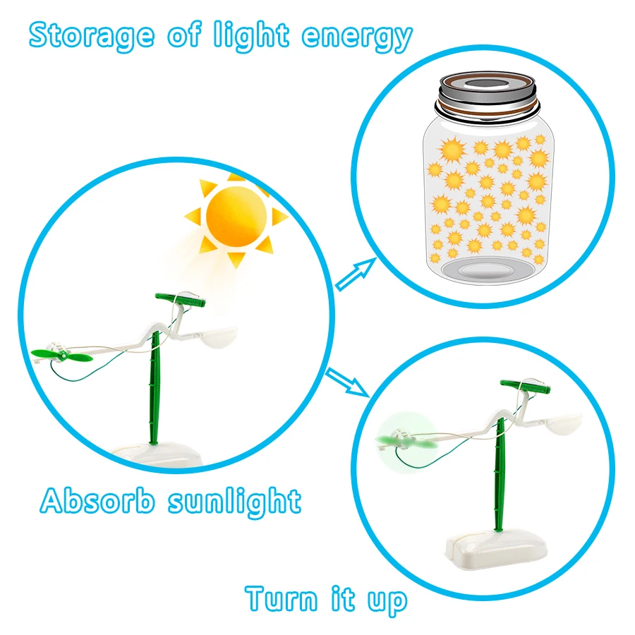 Набор 6 в 1 для самостоятельной сборки самолета лодки машины поезда