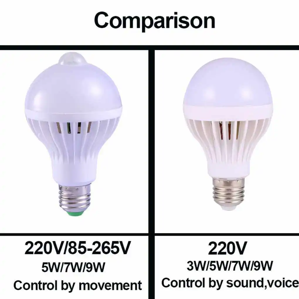 

LED Bulb E27 Motion Sensor Led Sound Light Control Lamp 3W 5W 7W 9W LED Light Bulbs for Porch Hallway