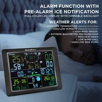 Метеостанция NicetyMeter FT-0310#3