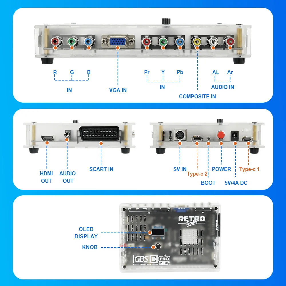 Фото Адаптер для ретро-игр GBSC Pro GBS Control Scart RGBS YPbPr VGA Composite(AV) SV на HDMI ®   Видеоконвертер для ретро-игровых приставок №3