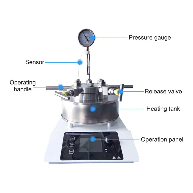 Поставка с завода Toption гидрогенационный стеклянный реактор высокого давления -