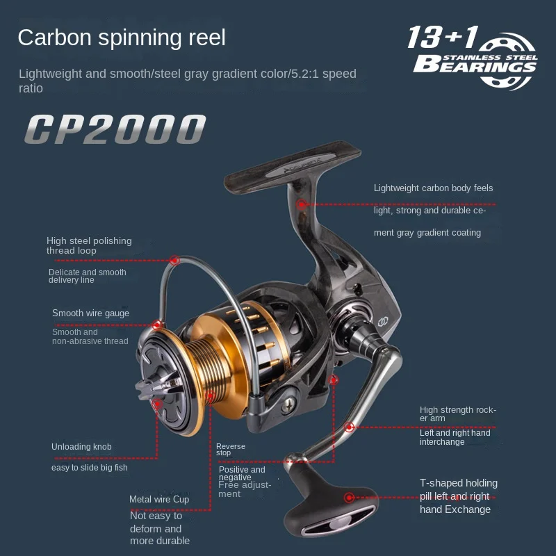 1.8M/2.4M Fishing Rod and Reel Combo 17-piece Set Lure Rod 5.2:1 12+1BB Fishing Wheel Set Box Bait Accessories Combination enlarge