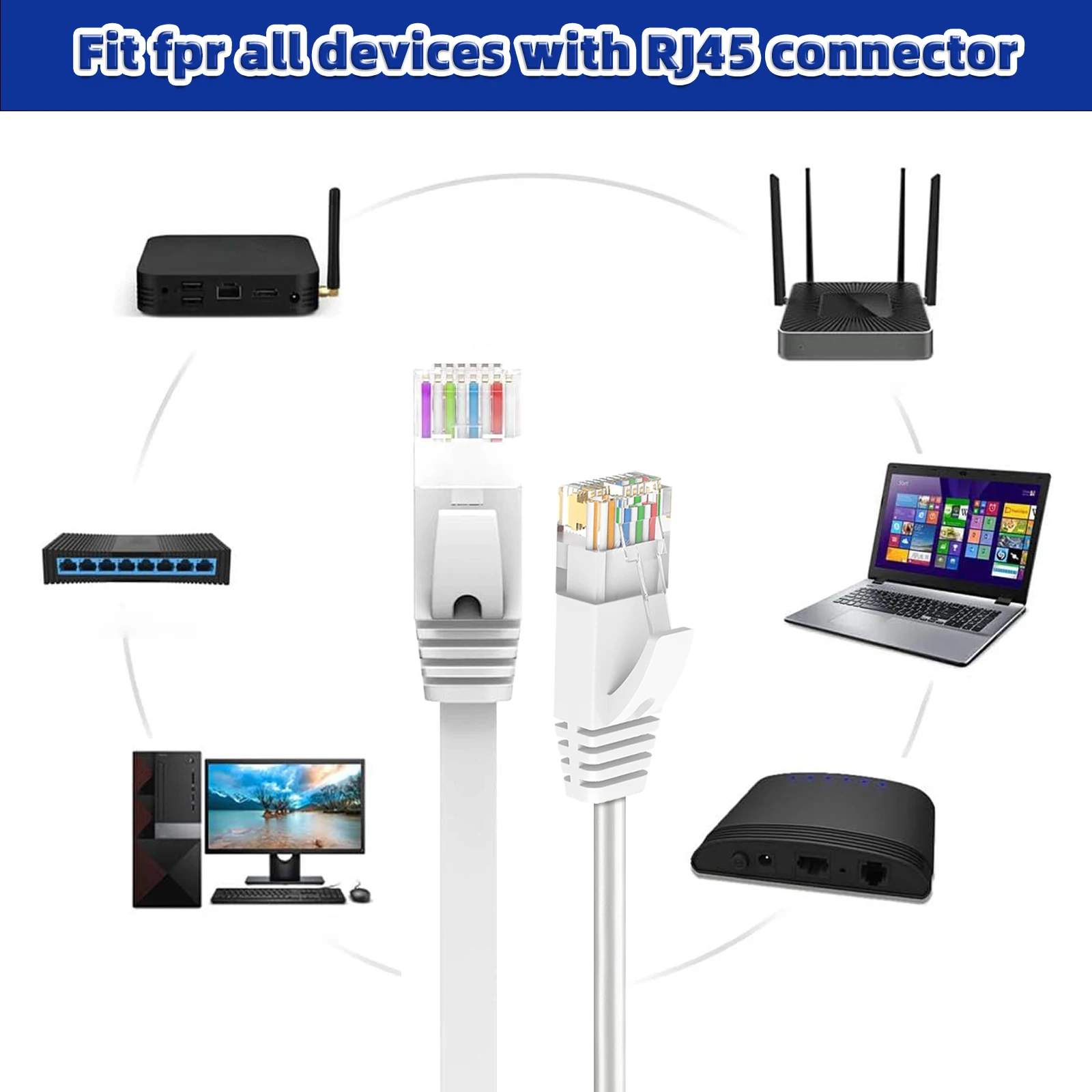 Кабель Ethernet UTP Cat 6 Патч-корд RJ45 1000 Мбитс Кабель локальной сети для маршрутизатора-модема PS2 0,5M 5M 10M 15M 30M CAT6 Интернет-кабель (art.: 3920ccc8b510d) - 3920ccc8b510d
