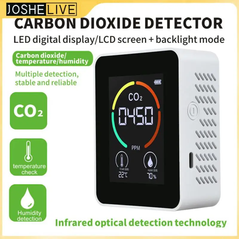 

Infrared Sensor Air Detector Type-c 5v Carbon Dioxide Detector 1200hma Formaldehyde Detector Detector Portable