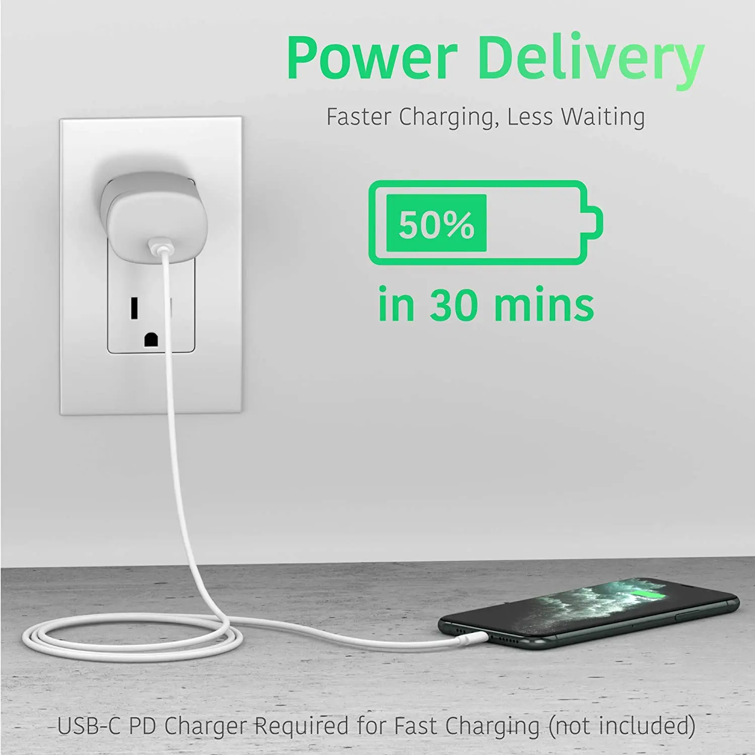 USB C PD кабель 20 Вт для iPhone 13 12 11 Pro Max mini XR 8 быстрая зарядка зарядный MacBook iPad быстрой