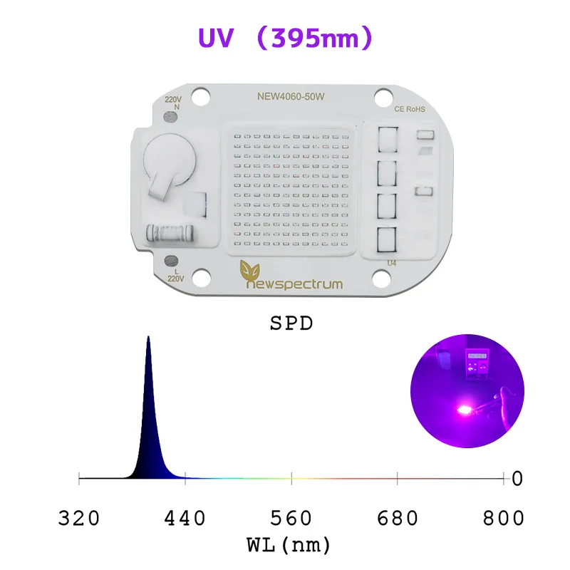 

Светодиодный чип UV 395nm DOB 20/30/50 Вт