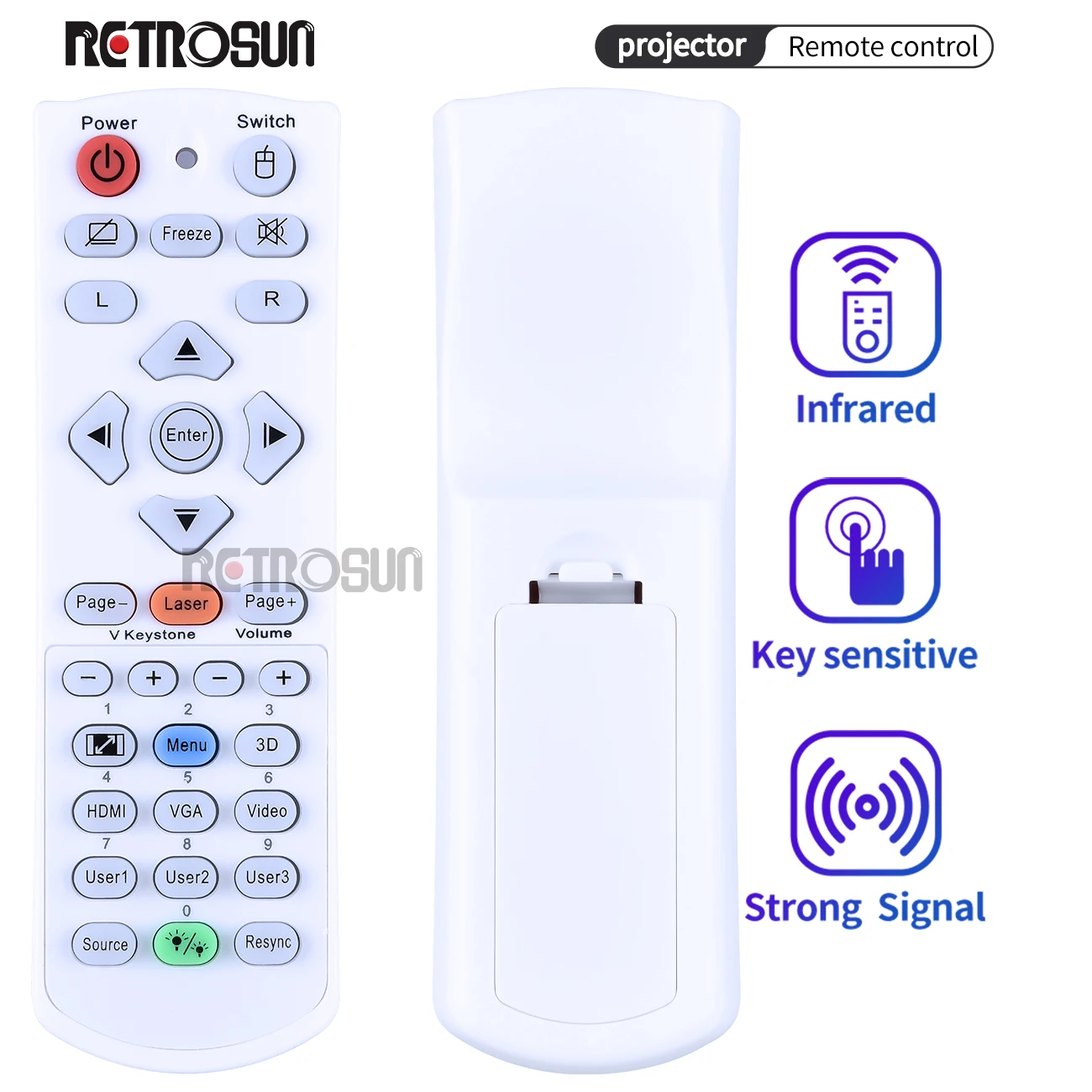 Новый пульт дистанционного управления IR1304L подходит для Optoma Aptus ViewSonic проектор 4K550 4K550ST X345 H512 HT2000 W320USTi LM2401