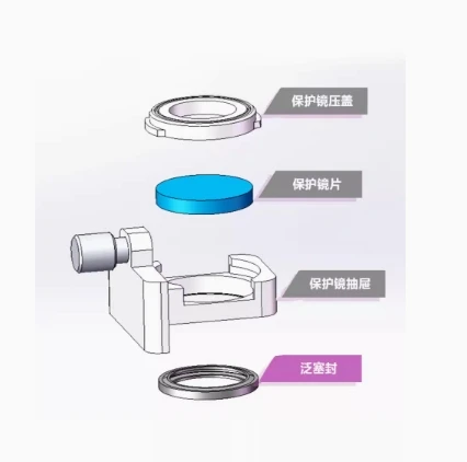 Ausencico Au3Tech лазер ручной сварочный HW970 аксессуары