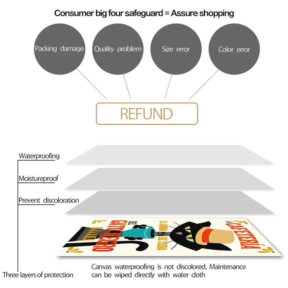 Знаменитая ТВ-дровая черная кошка настенная живопись на холсте Aroma de Cuba