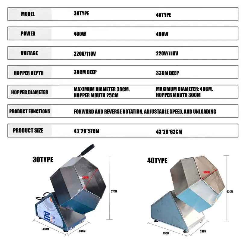 110 В 220 восьмиугольная смесительная машина для закусок приправ смешивания