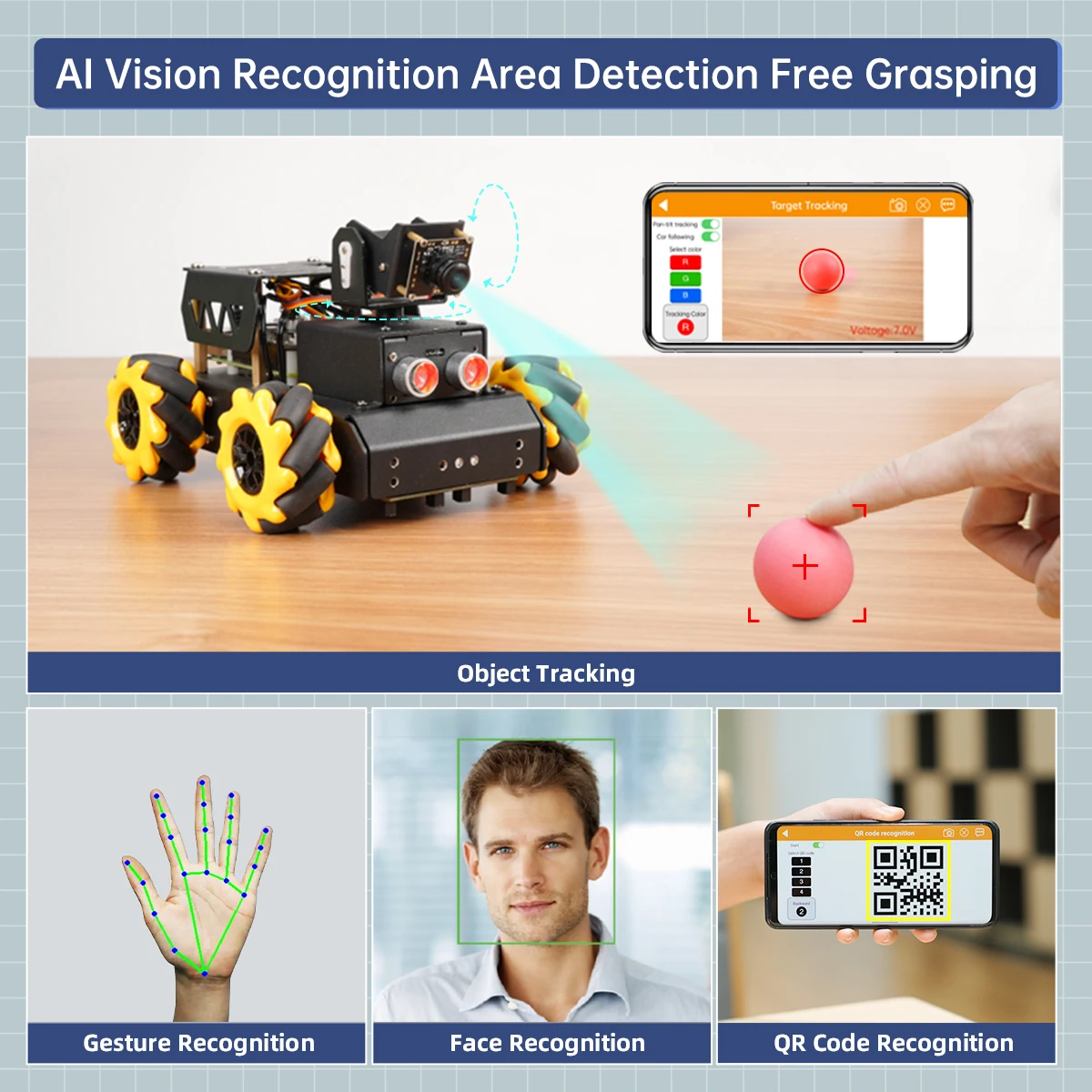 Hiwonder Turbopi AI Vision Mecanum Wheels Smart Raspberry Pi 5 робот для программирования автомобиля Ptyhon