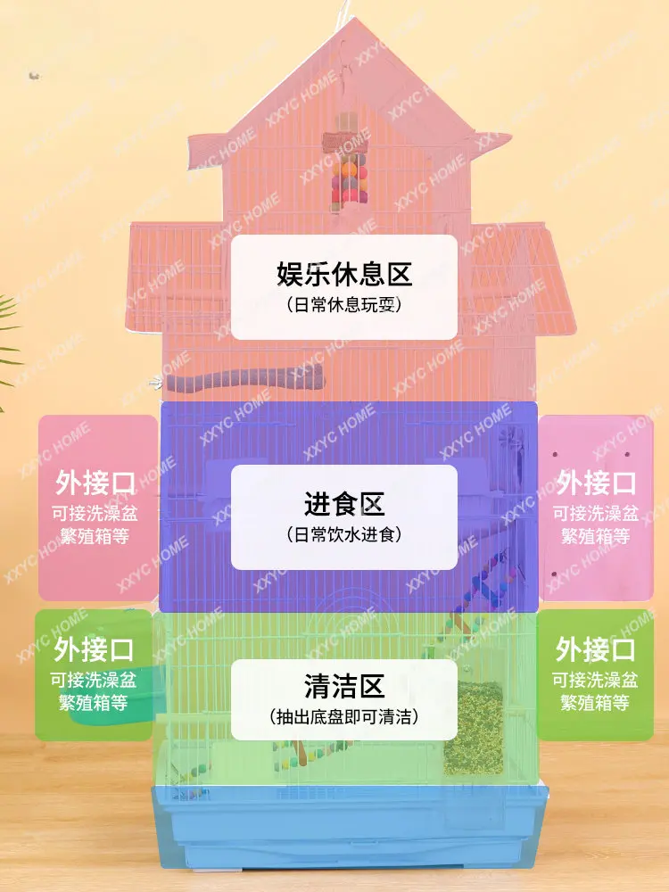 Роскошный большой вольер попугай универсальная большая вилла брат тигровая кожа