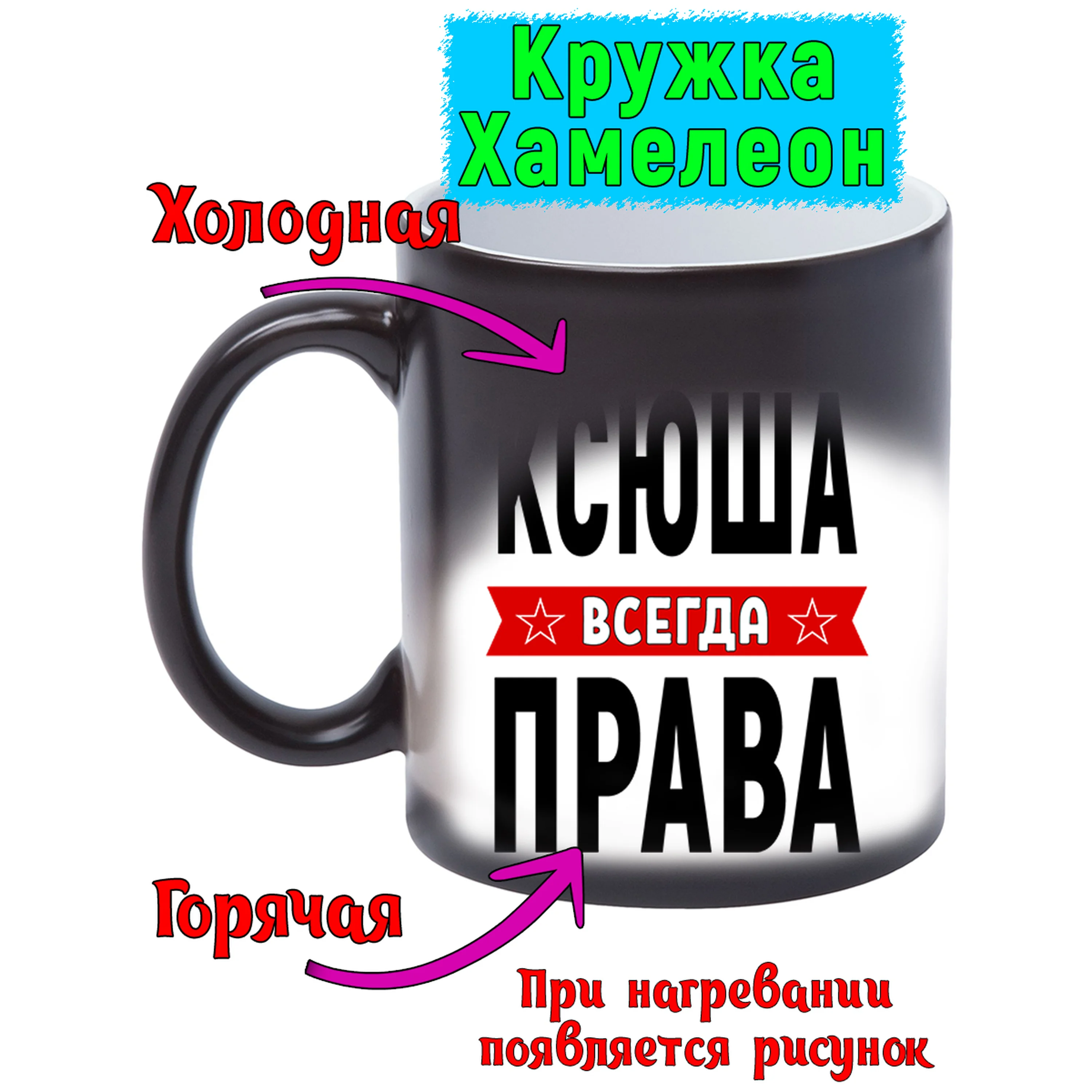 Ксюша всегда права картинка