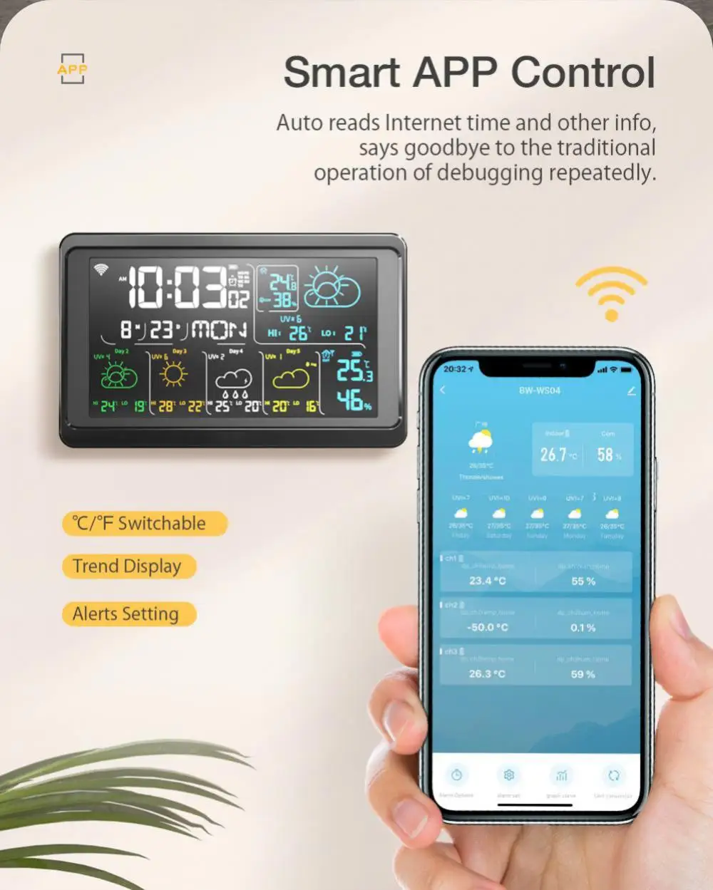 Метеостанция AUBESS TUya с Wi-Fi комнатный и Уличный Термометр-Гигрометр для умного дома