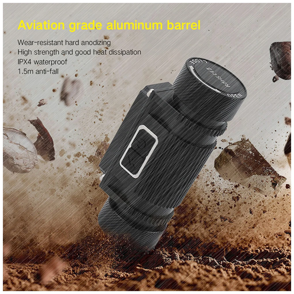 

Headlamp Brightness Headlight Head Light Outdoor Night Lamp Hunting