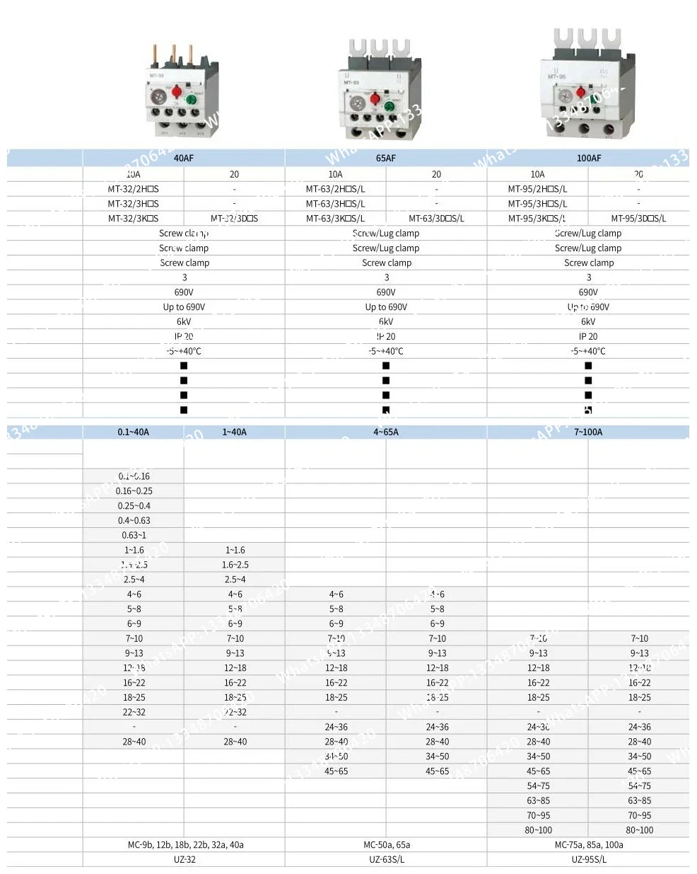 Тепловое реле MT-323H 3P 4-6А 5-8А 6-9А 7-10А 9-13А 12-18А 16-22А 18-25А 22-32А 28-40А (art.: 3920da5ff33bb) - 3920da5ff33bb