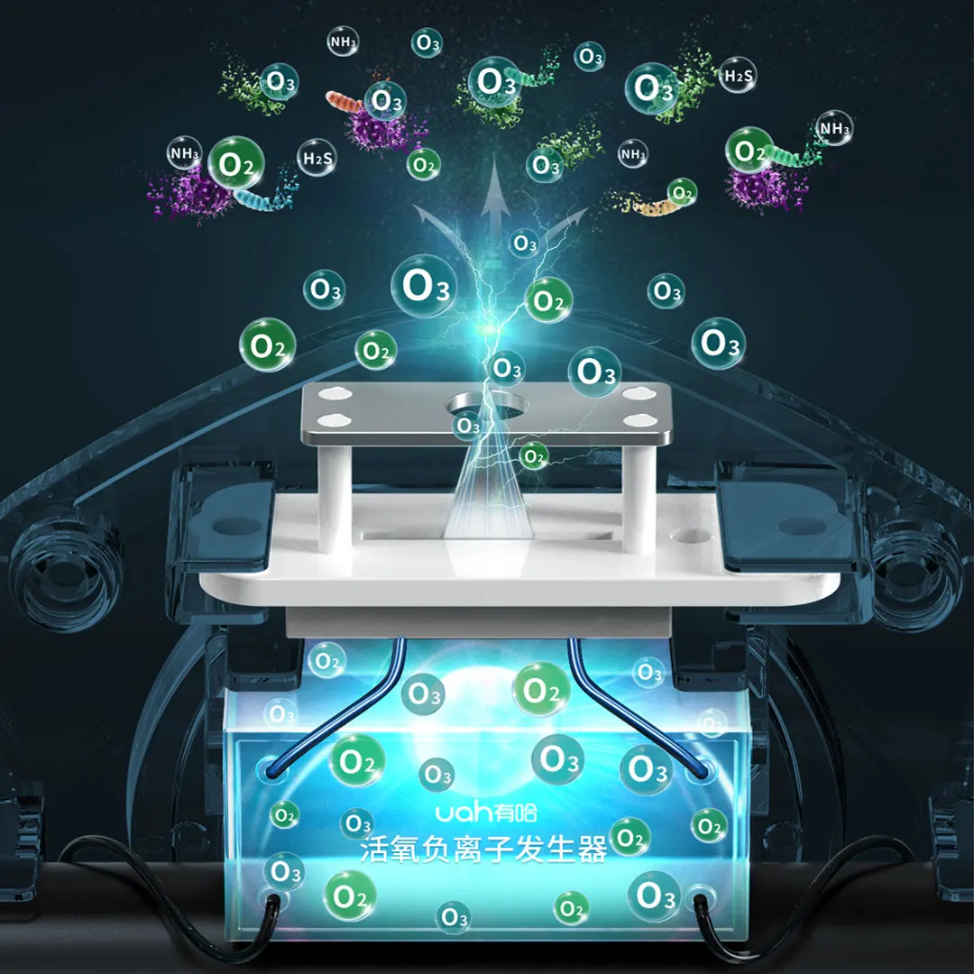 Умный дезодорант-очиститель для кошачьего наполнителя без фильтрующего