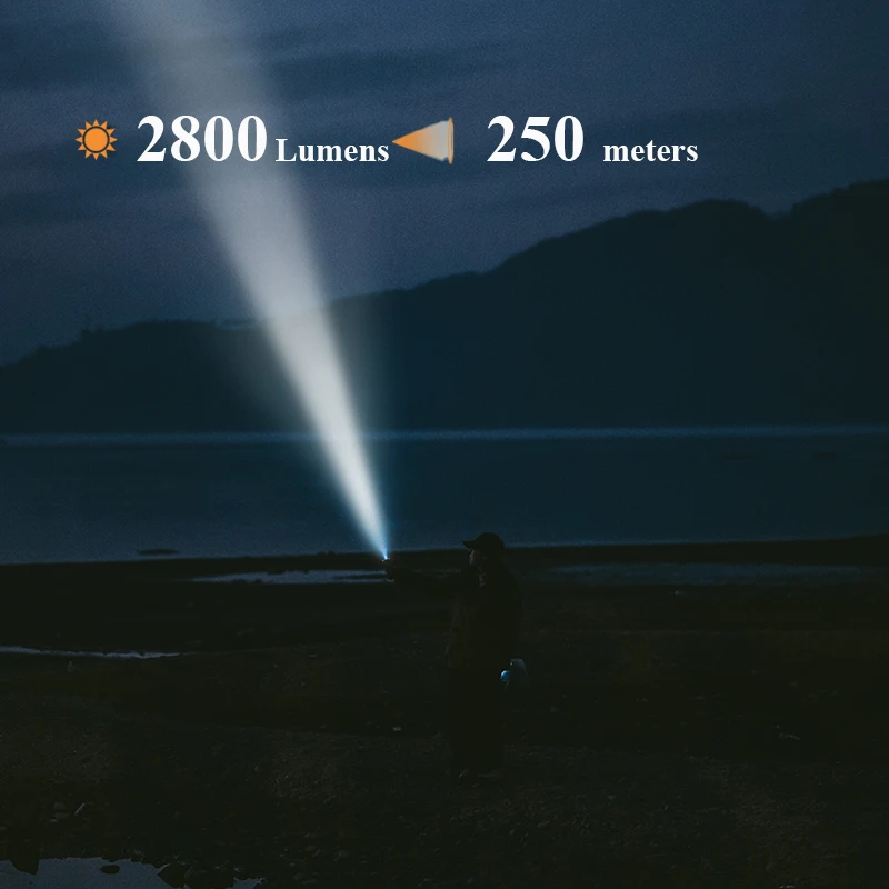 Светодиодный тактический фонарик Naturehike миниатюрный портативный уличный