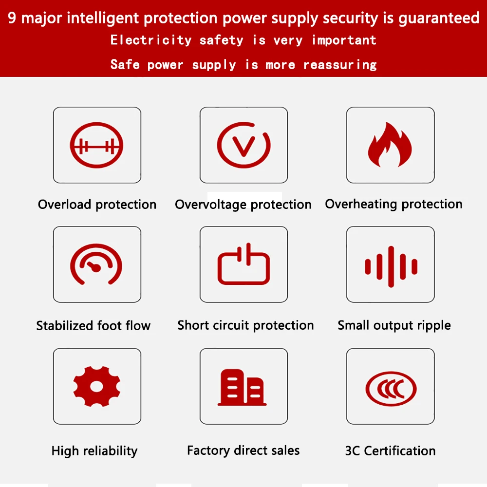 12 В 5A 6A Аудио Динамик адаптер питания постоянного тока 5 5*2 1 мм стабилизированный