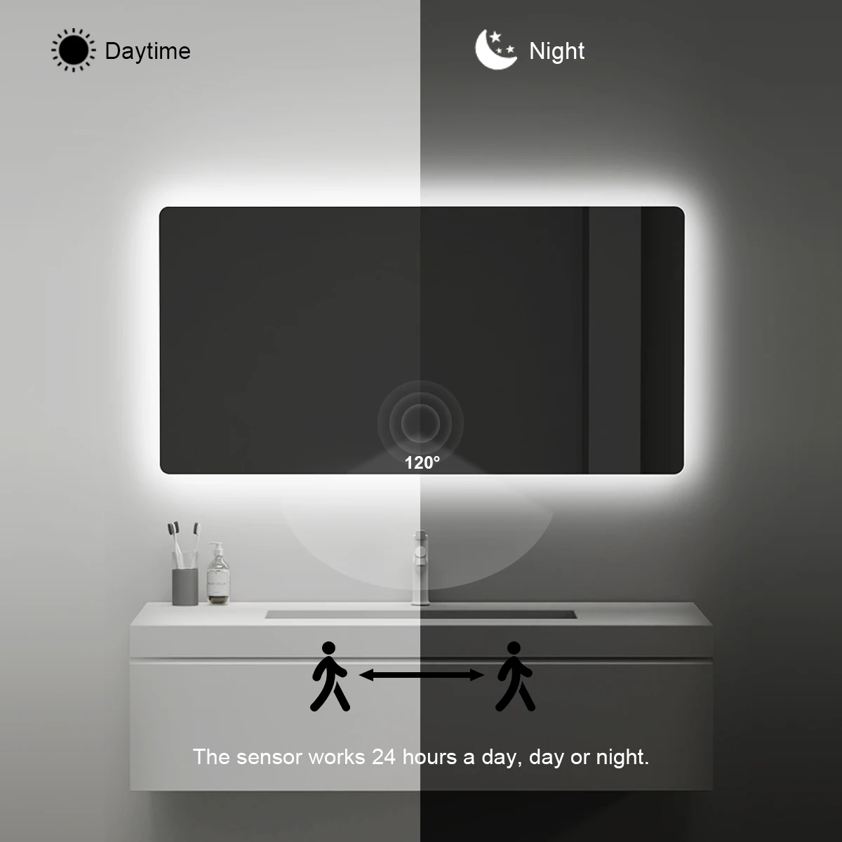 Устройство управления питанием от сети 12 В