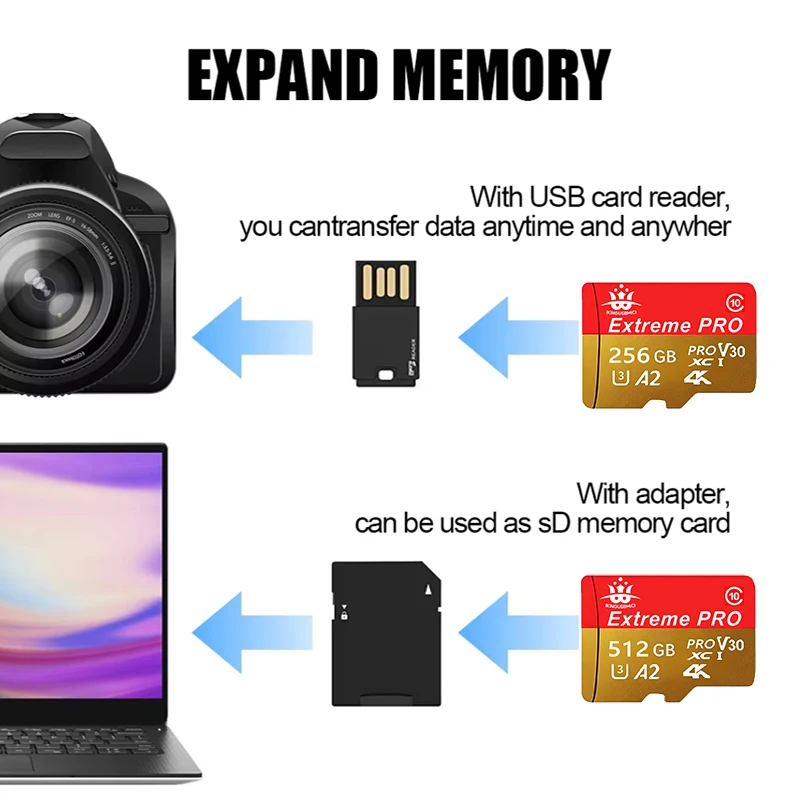 Карта памяти Extreme Pro Micro SD 512 ГБ, 256 ГБ, 64 ГБ, Mini SD 512 ГБ, 16 ГБ, 8 ГБ C10 TF Flash для телефонов Xiaomi, камер, планшетов (art.: 3920da379fb53) - 3920da379fb53