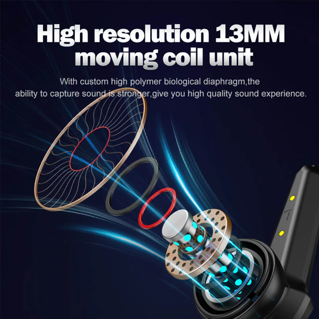 

Игровые наушники P36, Bluetooth V5.0, Игровые наушники-вкладыши с низкой задержкой, портативные перезаряжаемые стереонаушники, Прямая поставка