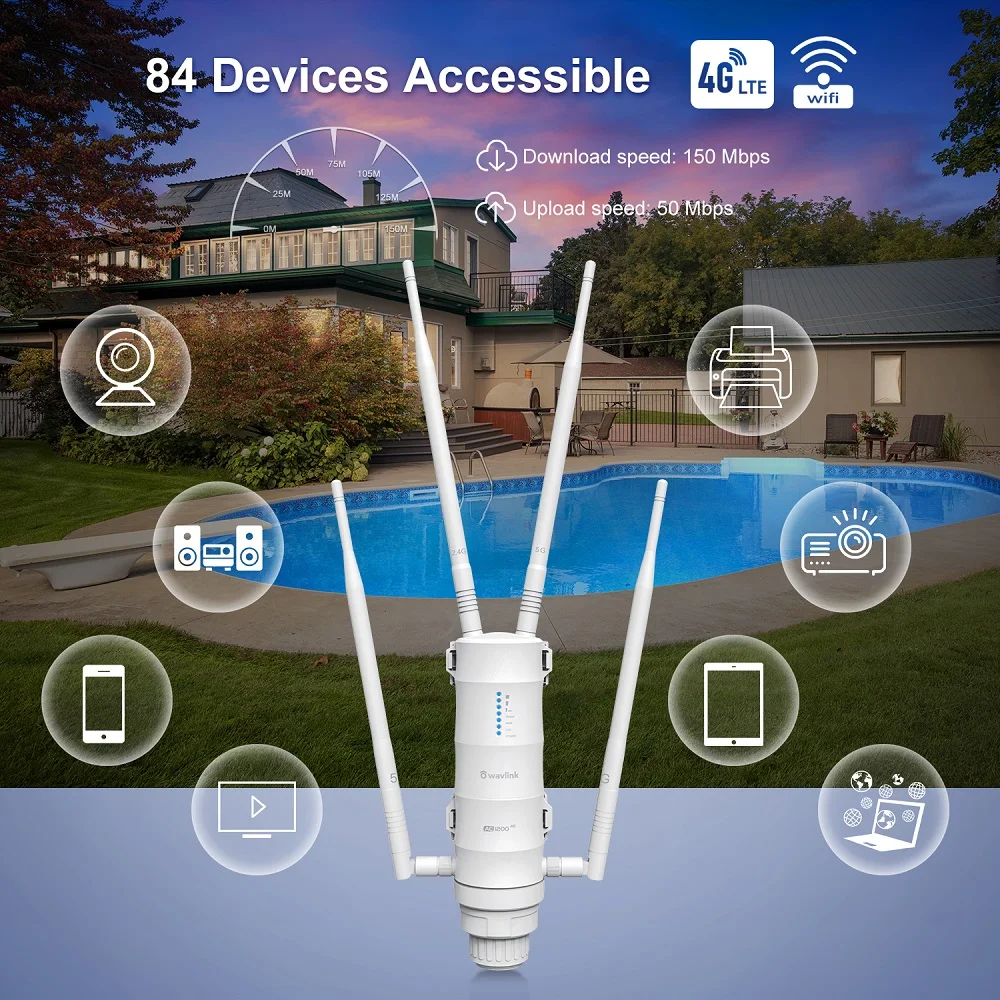 Wavlink AC1200 Высокая мощность 4G LTE Открытый Wi-Fi маршрутизатор двухдиапазонный
