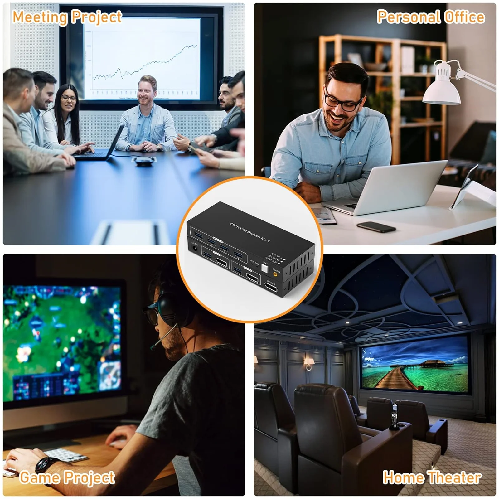 2x1 DP KVM USB переключатель с двумя портами DisplayPort 4K 120Hz 8K 60Hz 2 in 1 out для компьютеров