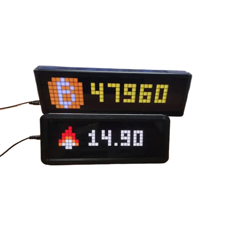 Цифровой валютный рынок биткоина криптовалюта дисплей в реальной цене украшение