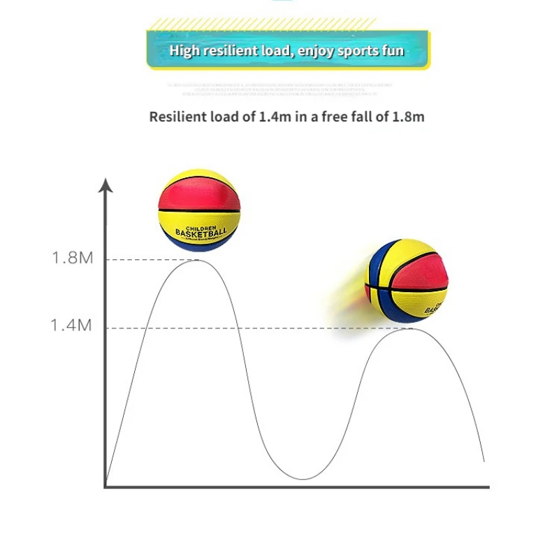Баскетбольный мяч Szie 3 4 5 7 высококачественный резиновый из искусственной кожи