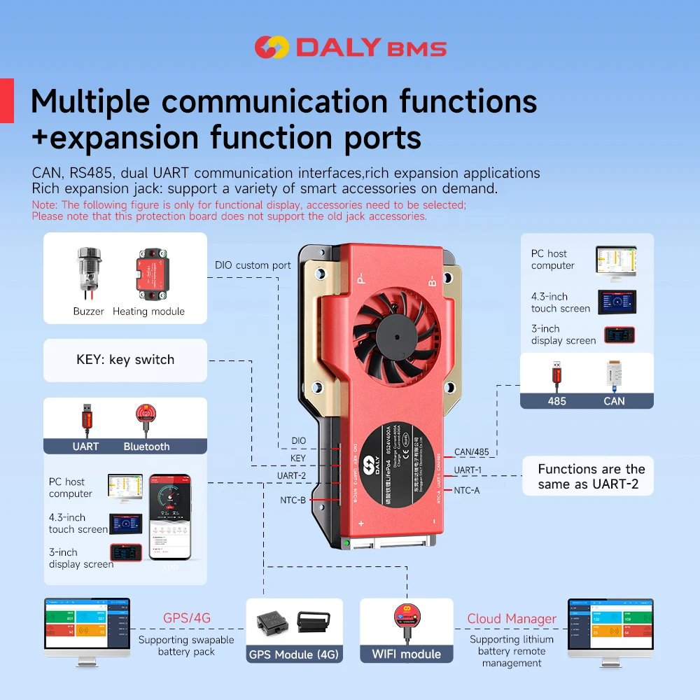Daly Smart BMS 40-500A BT APP UART 3S 4S 6S 7S 8S 10S 12S 13S 14S 15S 16S 17S 20S 24S Li-ion LiFePo4 LTO 12V 24V 36V 48V 60V 72V (art.: 3920cd53a4ecd) - 3920cd53a4ecd