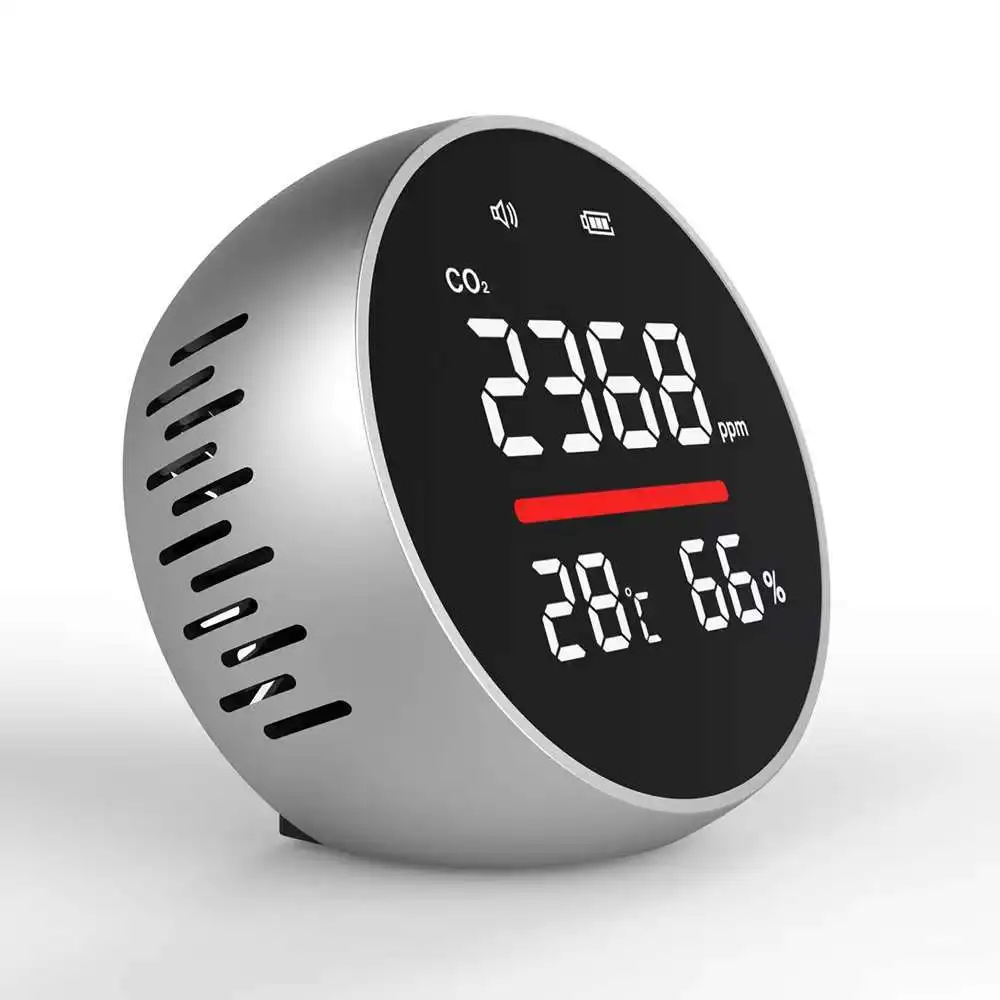 

Carbon Dioxide Detector,Temperature, Humidity,factory