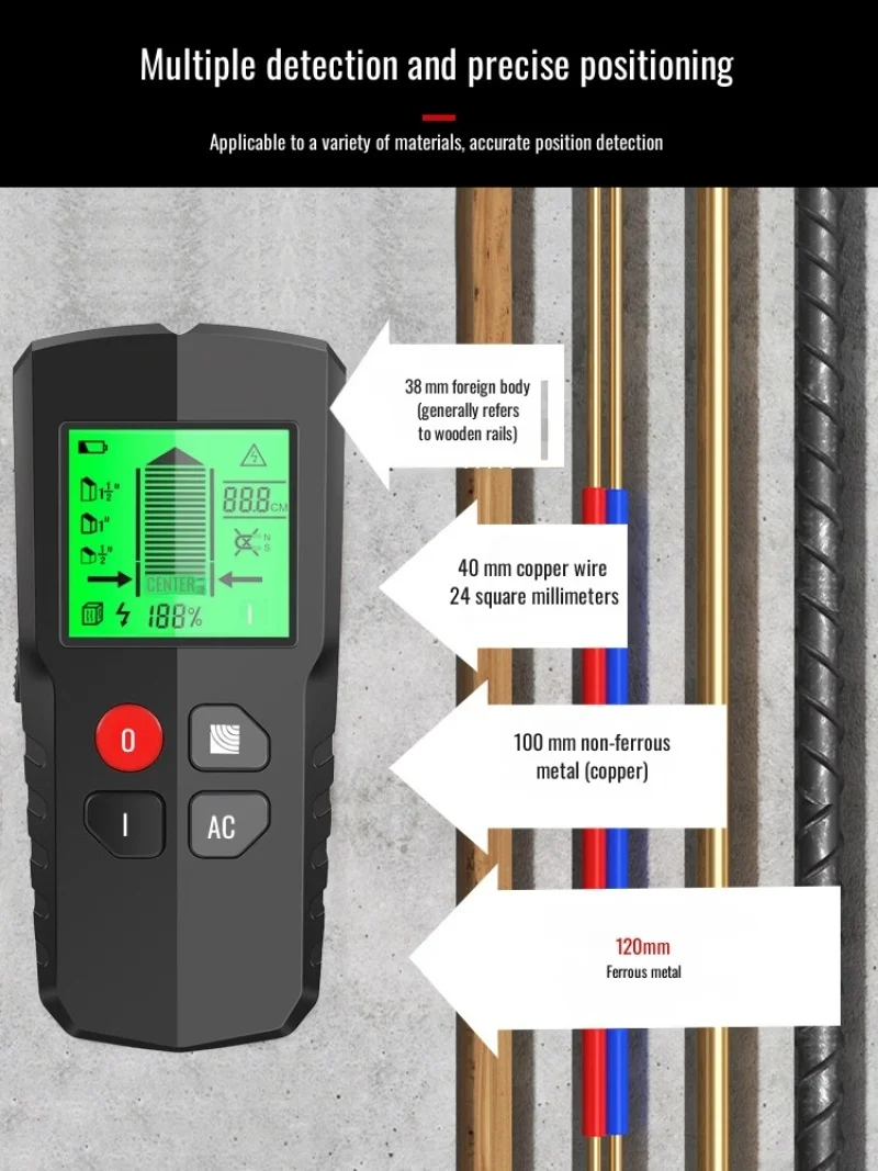 Настенный металлоискатель винтовой детектор измерительный настенный