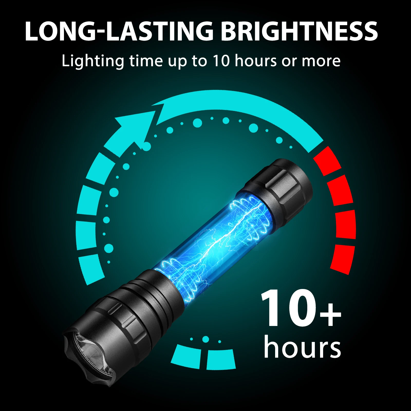 Фонарик с изменяемой яркостью 5-7 Вт 850 нм/940 нм