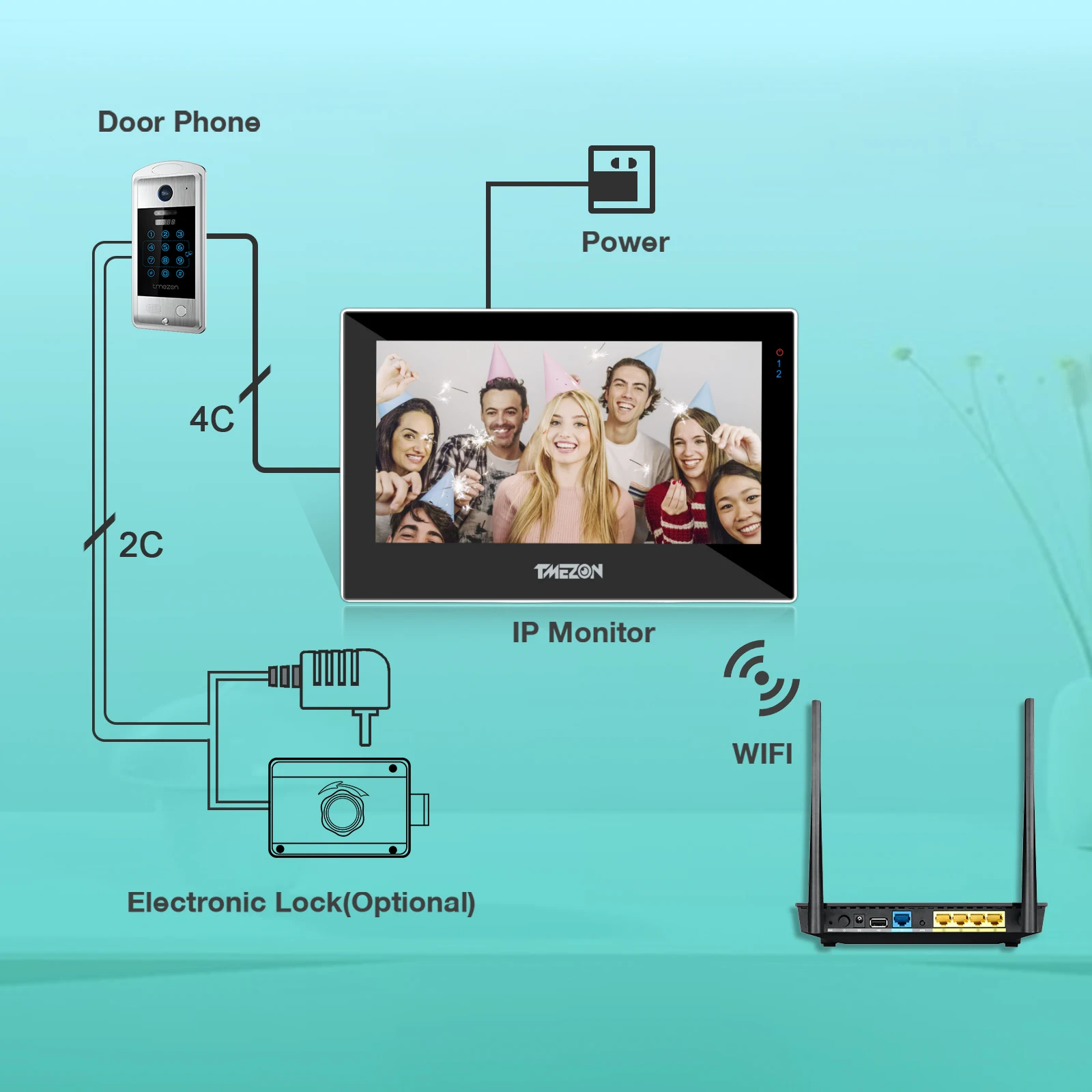 TMEZON WiFi Video Doorphone 7zoll Touch Screen with 1080P Wired Doorbell 4in1 APP/Password/Card Swipe/Monitor tuya enlarge