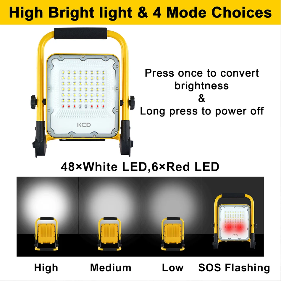 

100W Flood Light Outdoor 5000mAH Battery Powered Portable Lamp USB Recharging Camping Light 4 Mode Warning Floodlight Flashlight