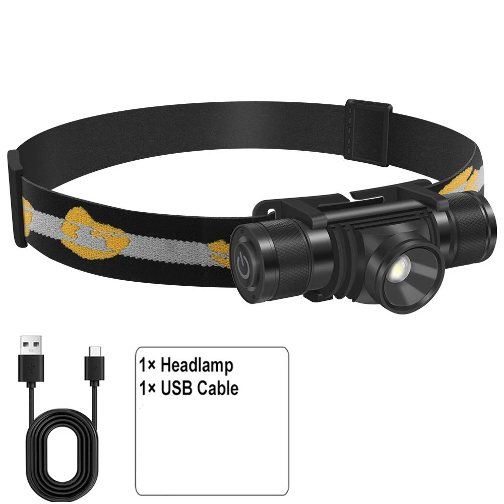 

BORUIT D20 налобный фонарь