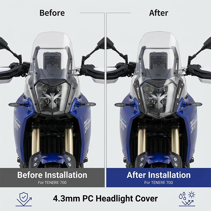 Фото ДЛЯ YAMAHA TENERE 700 Tenere 700 T7 2025 Защитная крышка переднего фонаря T700S Tenere 700 Rally Акриловая защитная крышка для фар №2
