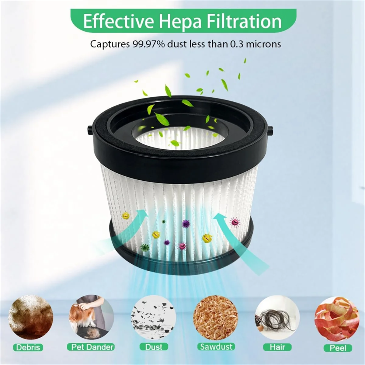 HEPA-фильтр DCV5011H для аккумуляторного пылесоса DCV501HB 2 шт. с 4 губчатыми фильтрами и 1