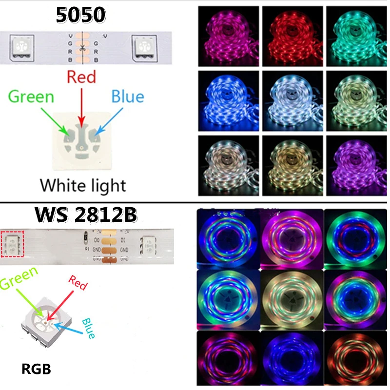 Светодиодная ленсветильник WS2812B RGB 5050 5 в постоянного тока 1-20 м - купить по