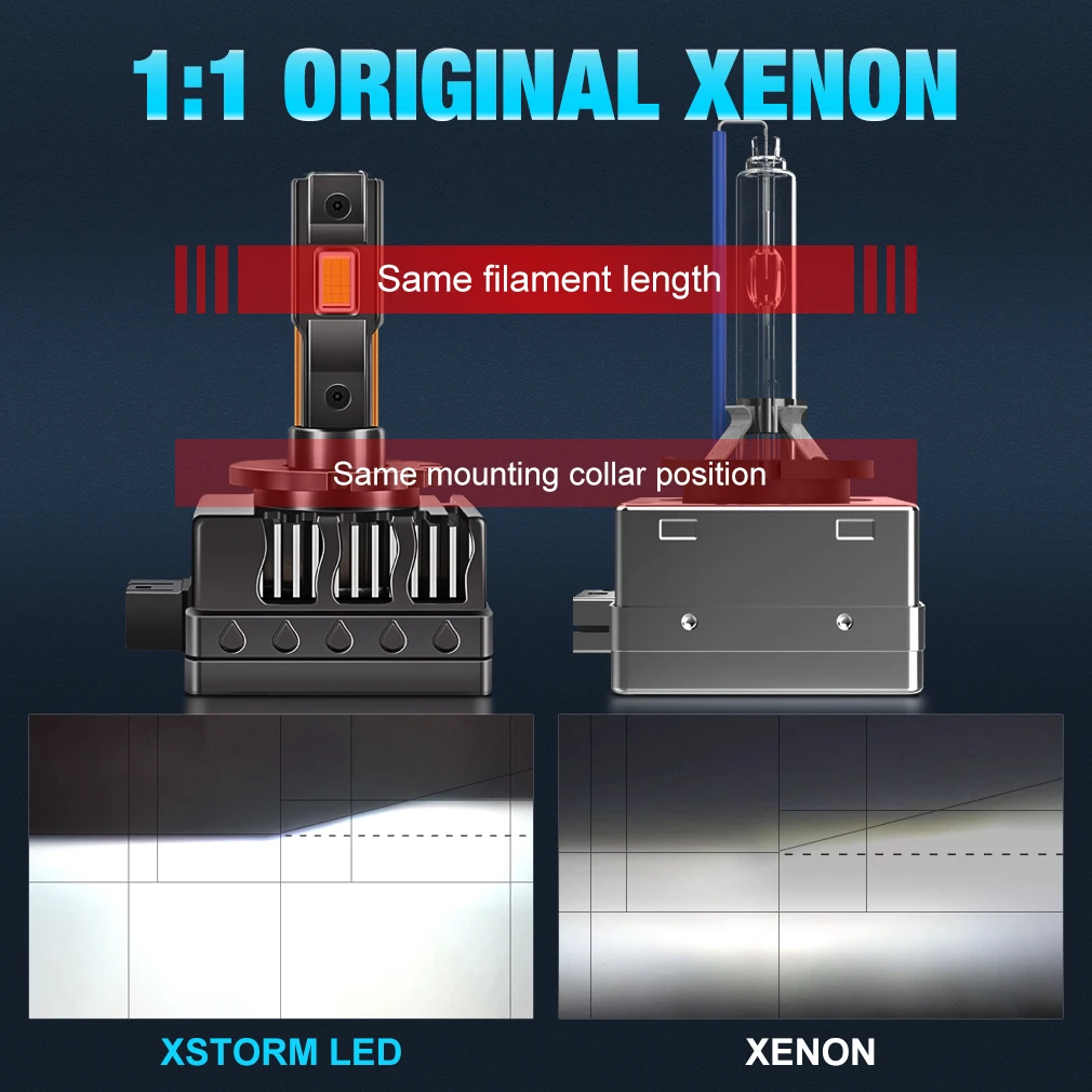 XSTORM D1S D2S D3S D4S D8S светодиодные фары s HID D1R D2R D3R D4R D8R лампы 100 Вт 6500 лм