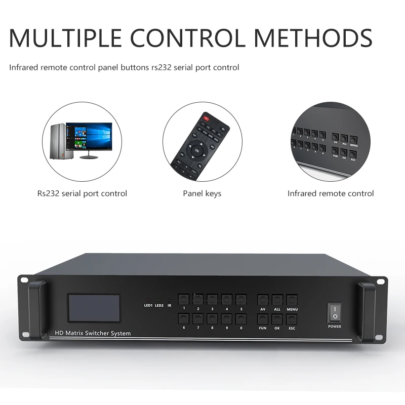 Рисунок 6 - 8x8 16x16 HDMI матричный коммутатор
