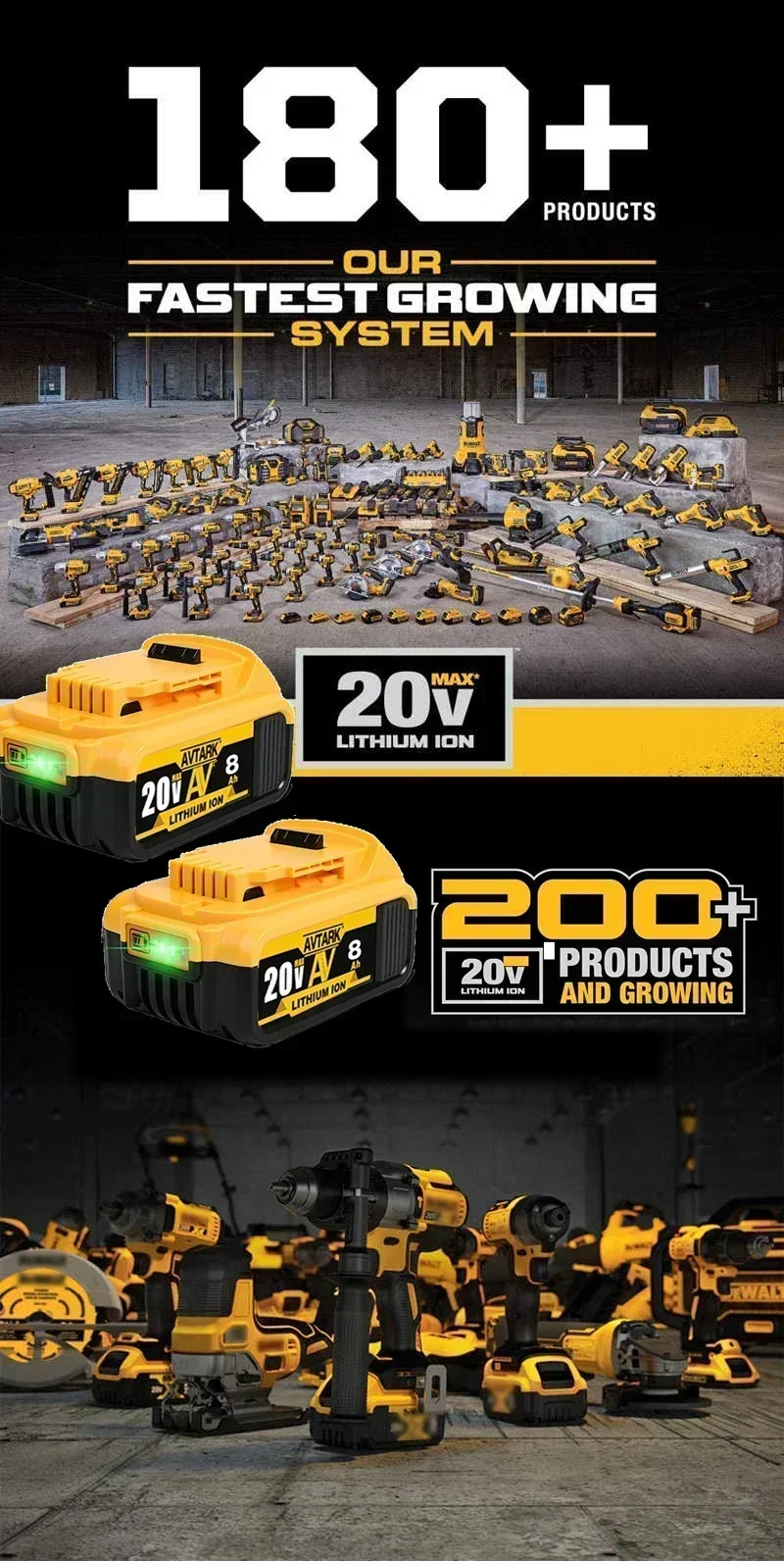 Фото 2025 Новый сменный литиевый аккумулятор 20 В, 12000 мАч для DeWalt DCB184, DCB200, DCB180, DCB181, DCB182, DCB201 - 100% совместимость №2