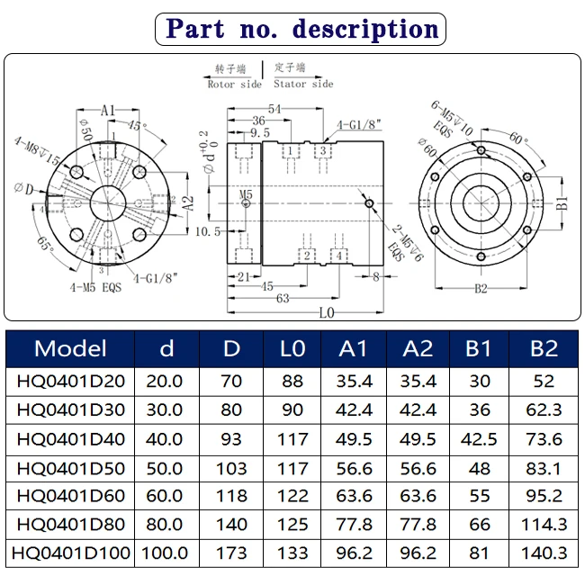 2 и 4 канала поворотного соединения центральное сквозное отверстие 20-200 мм