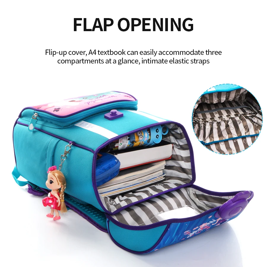 Kids Brand New 3D Cartoon School Bags For Gilrs Cartoon Pattern Orthopedic Backpack Children SchoolBag Student Mochila Grade 1-5